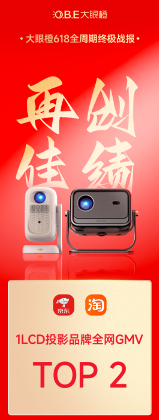 ra投影仪618夺得1LCD投影GMV第