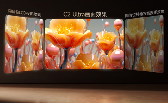 ra投影仪618夺得1LCD投影GMV第一！PG电子麻将胡了再创佳绩！大眼橙C2 Ult(图5)