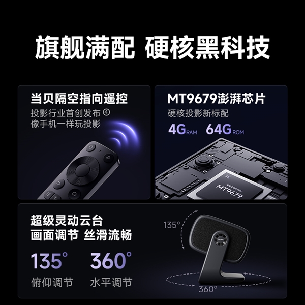最值得买 当贝F7 Pro打造家庭娱乐中心PG电子游戏麻将胡了618客厅投影仪哪款(图2)