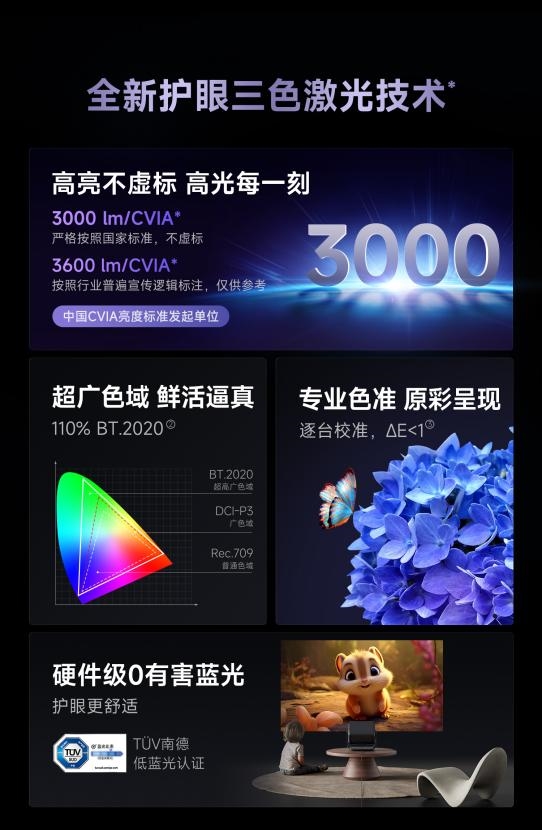 最值得买 当贝F7 Pro打造家庭娱乐中心PG电子游戏麻将胡了618客厅投影仪哪款(图3)