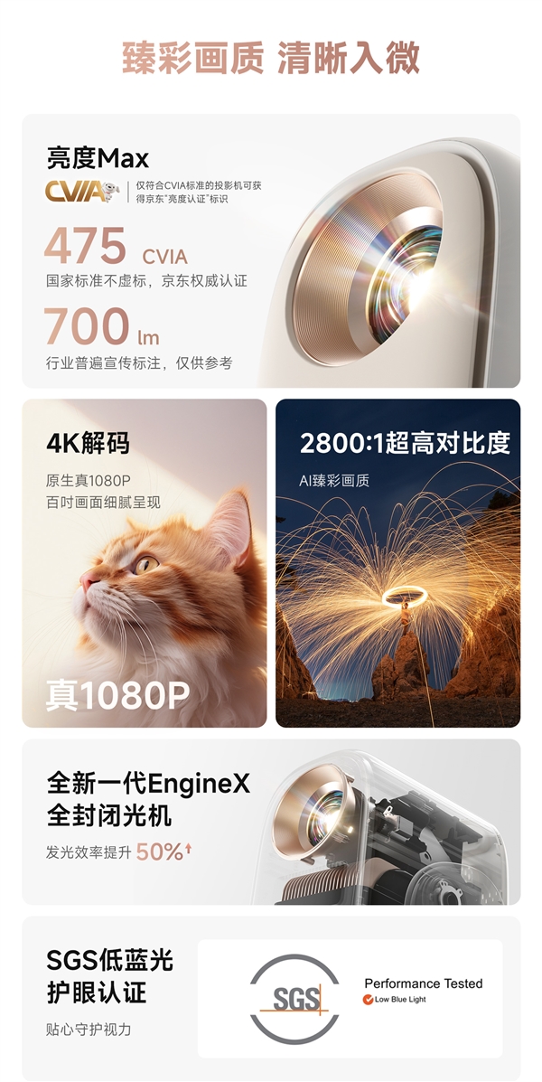 选哪款 哈趣投影居家影音的超值之选！PG麻将胡了免费模拟器618投影仪