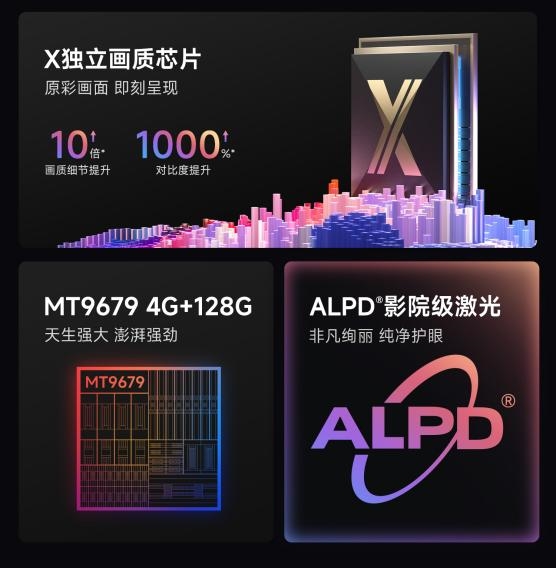 高亮度更强 当贝X5S Max对比度碾压万元机PG麻将胡了试玩平台618什么投影仪清晰度更(图8)