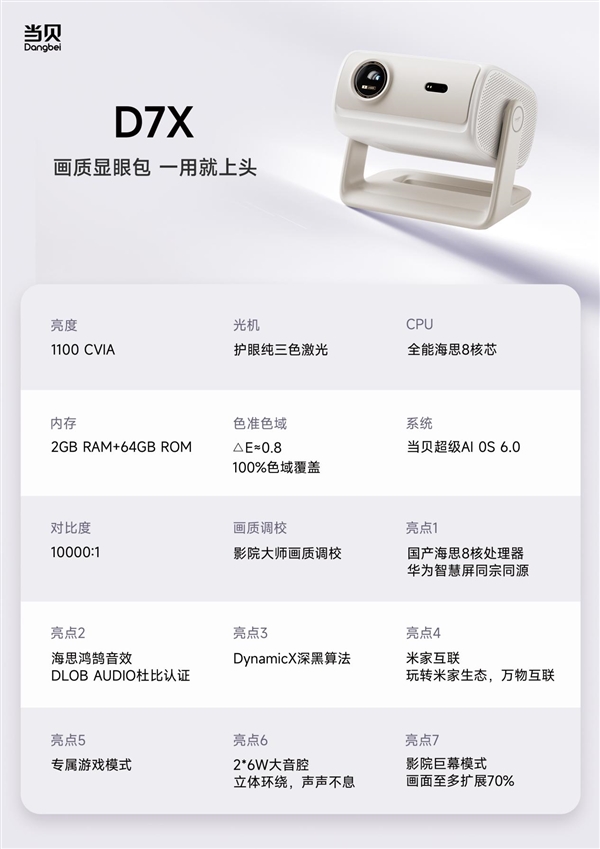 十款家用投影 各价位性价比之王推荐麻将胡