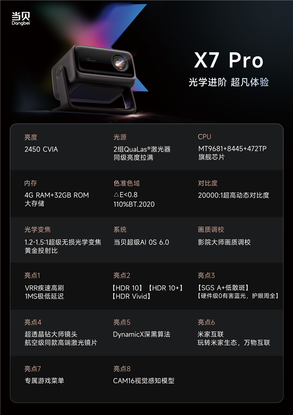 十款家用投影 各价位性价比之王推荐麻将胡了盘点2025年最受欢迎的(图6)