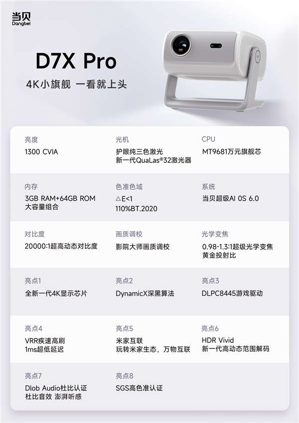 十款家用投影 各价位性价比之王推荐麻将胡了盘点2025年最受欢迎的(图8)